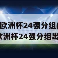 2024欧洲杯24强分组(「2024欧洲杯24强分组出炉」)