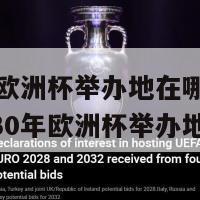 2030欧洲杯举办地在哪里(确定2030年欧洲杯举办地)