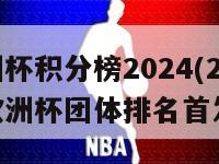 欧洲杯积分榜2024(2024年欧洲杯团体排名首发)