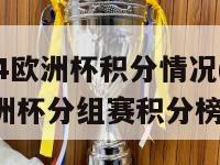 2024欧洲杯积分情况(2024欧洲杯分组赛积分榜单)